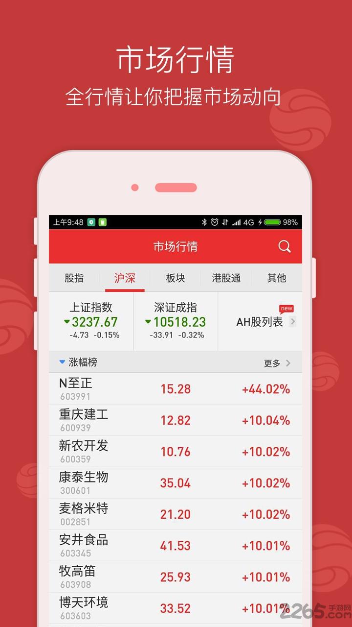 西南金点子app下载,西南金点子,金融app,理财app