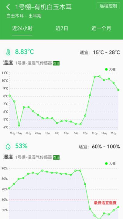 智慧助农平台最新版下载,智慧助农,助农app